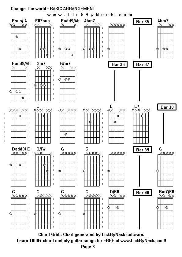 Chord Grids Chart of chord melody fingerstyle guitar song-Change The world - BASIC ARRANGEMENT,generated by LickByNeck software.